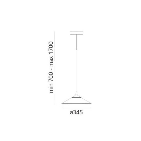 Đèn Châu Âu - Đèn LED Châu Âu - Đèn LED Cao Cấp - Đèn Cao Cấp -EUROLAMP