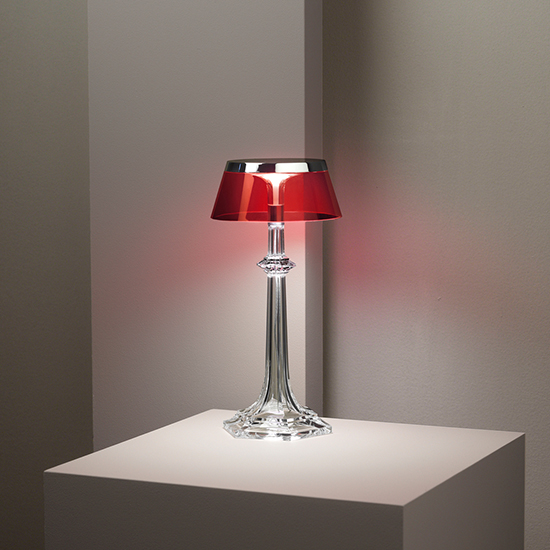 Đèn Châu Âu - Đèn LED Châu Âu - Đèn LED Cao Cấp - Đèn Cao Cấp -EUROLAMP