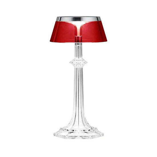 Đèn Châu Âu - Đèn LED Châu Âu - Đèn LED Cao Cấp - Đèn Cao Cấp -EUROLAMP