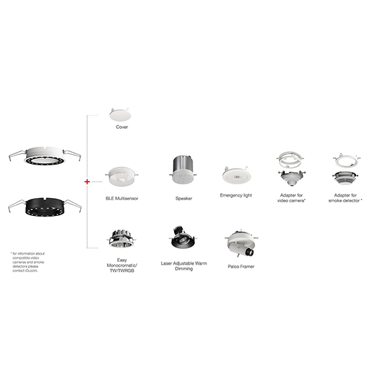 Đèn Châu Âu - Đèn LED Châu Âu - Đèn LED Cao Cấp - Đèn Cao Cấp -EUROLAMP