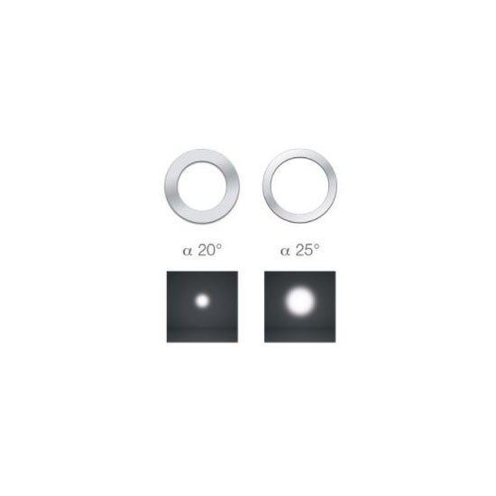 Đèn Châu Âu - Đèn LED Châu Âu - Đèn LED Cao Cấp - Đèn Cao Cấp -EUROLAMP