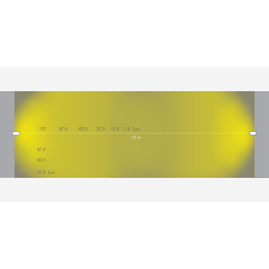 Đèn Châu Âu - Đèn LED Châu Âu - Đèn LED Cao Cấp - Đèn Cao Cấp -EUROLAMP