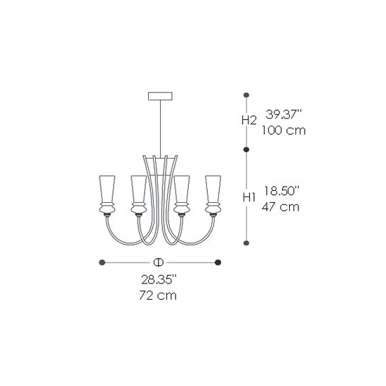 Đèn Châu Âu - Đèn LED Châu Âu - Đèn LED Cao Cấp - Đèn Cao Cấp -EUROLAMP