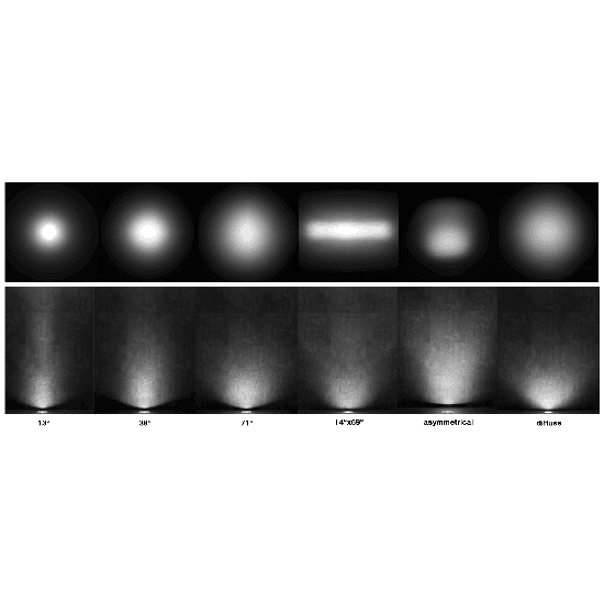 Đèn Châu Âu - Đèn LED Châu Âu - Đèn LED Cao Cấp - Đèn Cao Cấp -EUROLAMP