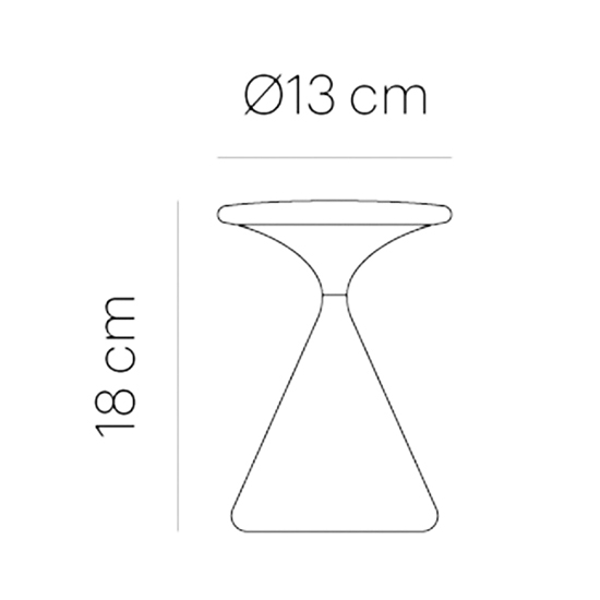 Đèn Châu Âu - Đèn LED Châu Âu - Đèn LED Cao Cấp - Đèn Cao Cấp -EUROLAMP