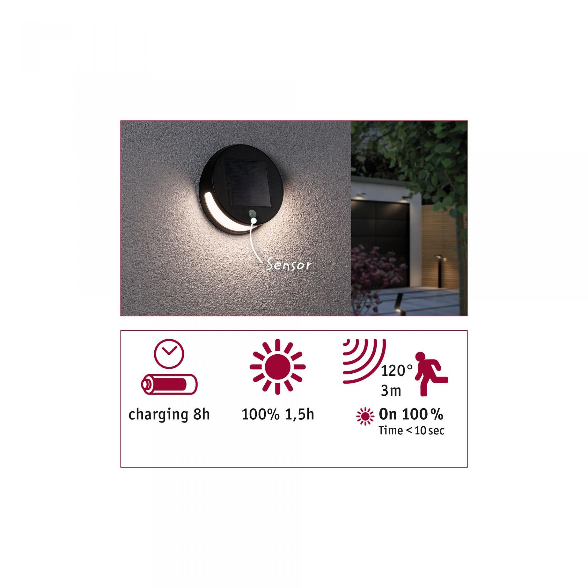 Đèn Châu Âu - Đèn LED Châu Âu - Đèn LED Cao Cấp - Đèn Cao Cấp -EUROLAMP