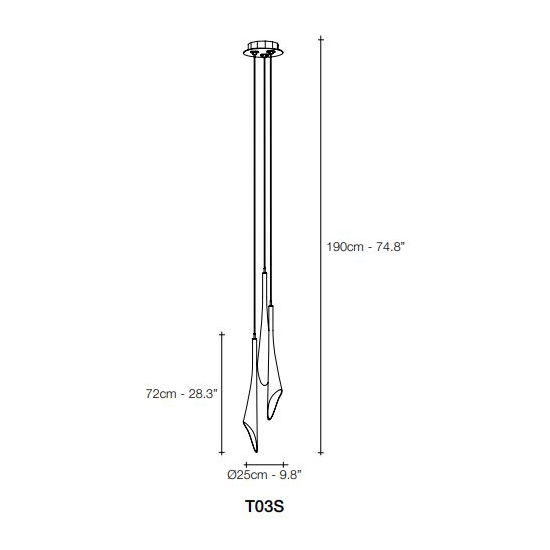 Đèn Châu Âu - Đèn LED Châu Âu - Đèn LED Cao Cấp - Đèn Cao Cấp -EUROLAMP