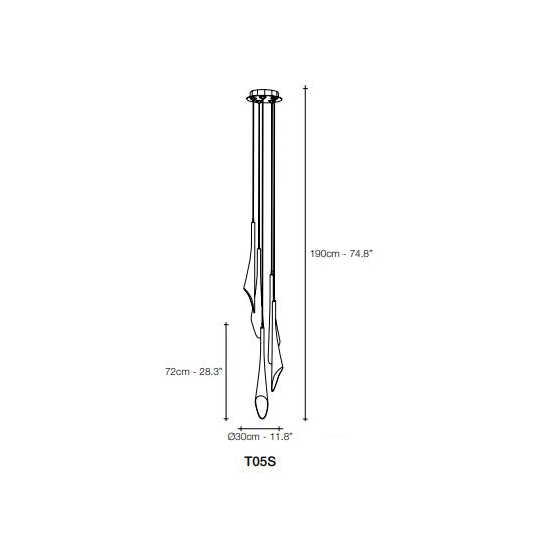 Đèn Châu Âu - Đèn LED Châu Âu - Đèn LED Cao Cấp - Đèn Cao Cấp -EUROLAMP
