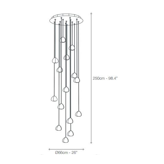 Đèn Châu Âu - Đèn LED Châu Âu - Đèn LED Cao Cấp - Đèn Cao Cấp -EUROLAMP