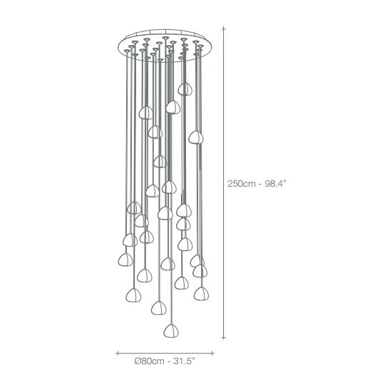 Đèn Châu Âu - Đèn LED Châu Âu - Đèn LED Cao Cấp - Đèn Cao Cấp -EUROLAMP