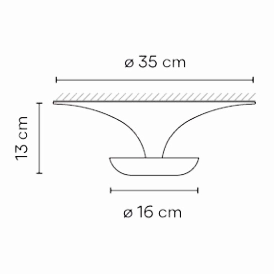 Đèn Châu Âu - Đèn LED Châu Âu - Đèn LED Cao Cấp - Đèn Cao Cấp -EUROLAMP