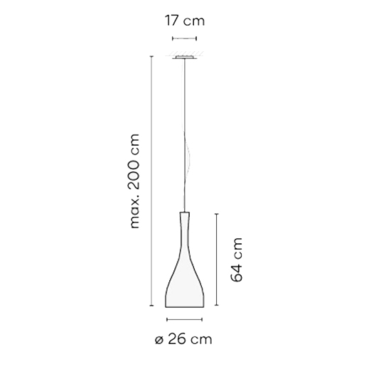 Đèn Châu Âu - Đèn LED Châu Âu - Đèn LED Cao Cấp - Đèn Cao Cấp -EUROLAMP