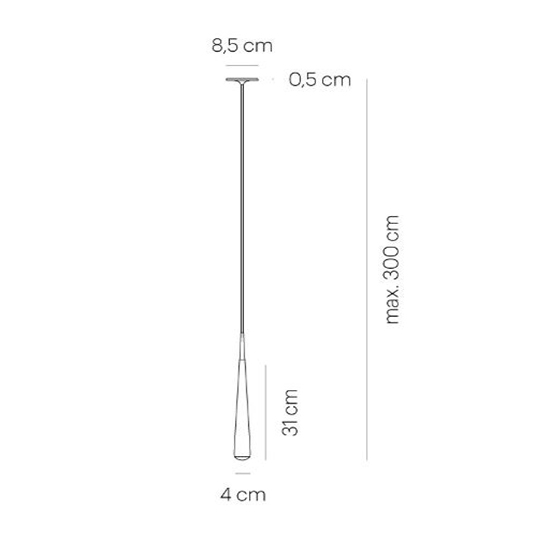 Đèn Châu Âu - Đèn LED Châu Âu - Đèn LED Cao Cấp - Đèn Cao Cấp -EUROLAMP